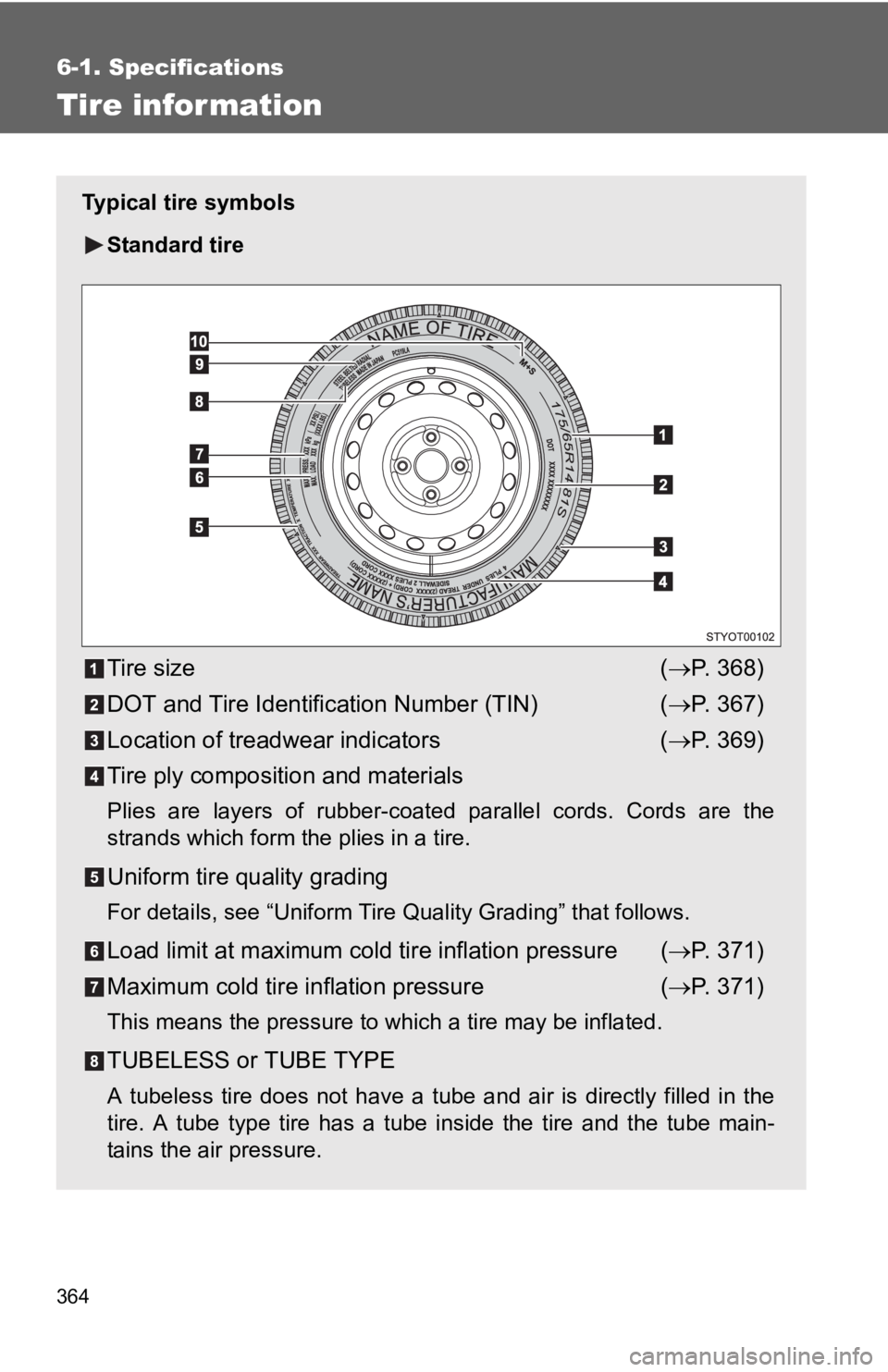 TOYOTA YARIS HATCHBACK 2010  Owners Manual 364
6-1. Specifications
Tire information
Typical tire symbolsStandard tire
Tire size (→ P. 368)
DOT and Tire Identification Number (TIN) (→ P. 367)
Location of treadwear indicators (→ P. 369)
Ti
