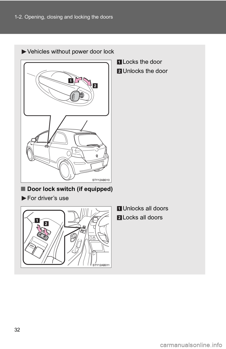 TOYOTA YARIS HATCHBACK 2010  Owners Manual 32 1-2. Opening, closing and locking the doors
Vehicles without power door lockLocks the door
Unlocks the door
■ Door lock switch (if equipped)
For driver’s use
Unlocks all doors
Locks all doors 