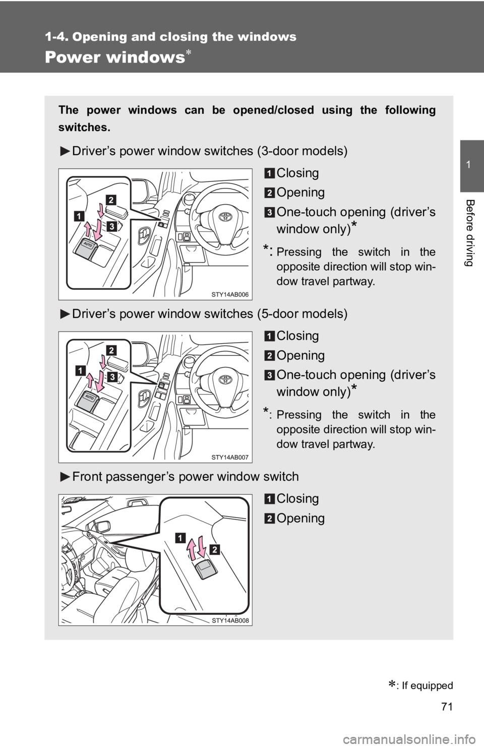 TOYOTA YARIS HATCHBACK 2010  Owners Manual 71
1
Before driving
1-4. Opening and closing the windows
Power windows∗
∗: If equipped
The power windows can be opened/closed using the following
switches.
Driver’s power window switches (3-door