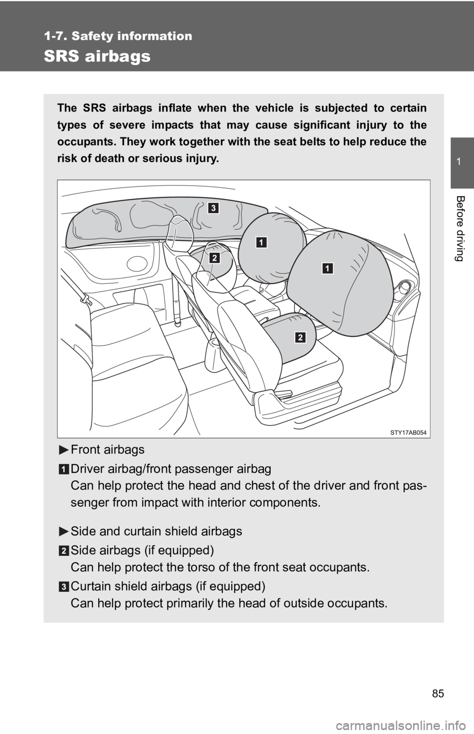 TOYOTA YARIS HATCHBACK 2010  Owners Manual 85
1
1-7. Safety information
Before driving
SRS airbags
The SRS airbags inflate when the vehicle is subjected to certain
types of severe impacts that may  cause significant injury to the
occupants. Th