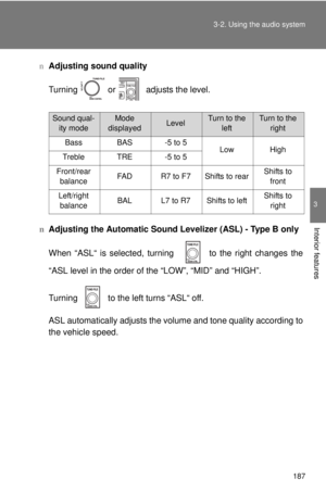 Page 201