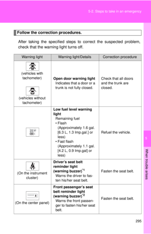 Page 307