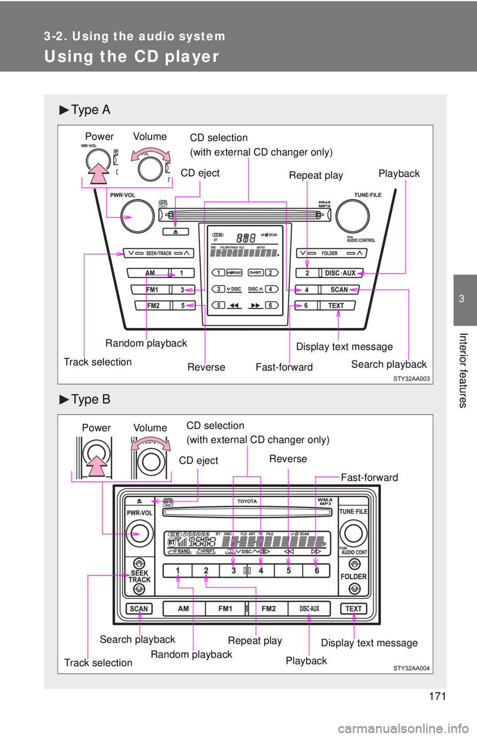 TOYOTA YARIS SEDAN 2008  Owners Manual 171
3-2. Using the audio system
3
Interior features
Using the CD player
Ty p e  A
Ty p e  B
Vol um e
Random playback
Track selection Repeat play
Playback
Power
CD eject
Display text message
CD selecti
