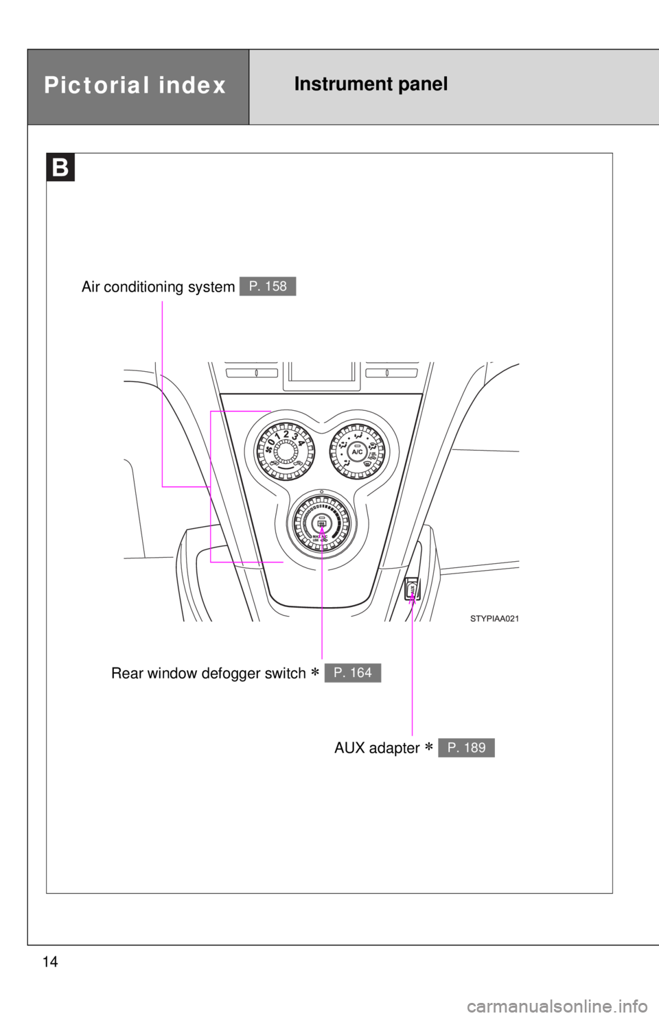 TOYOTA YARIS SEDAN 2008  Owners Manual 14
Pictorial indexInstrument panel
Rear window defogger switch ∗ P. 164
Air conditioning system P. 158
AUX adapter ∗ P. 189 