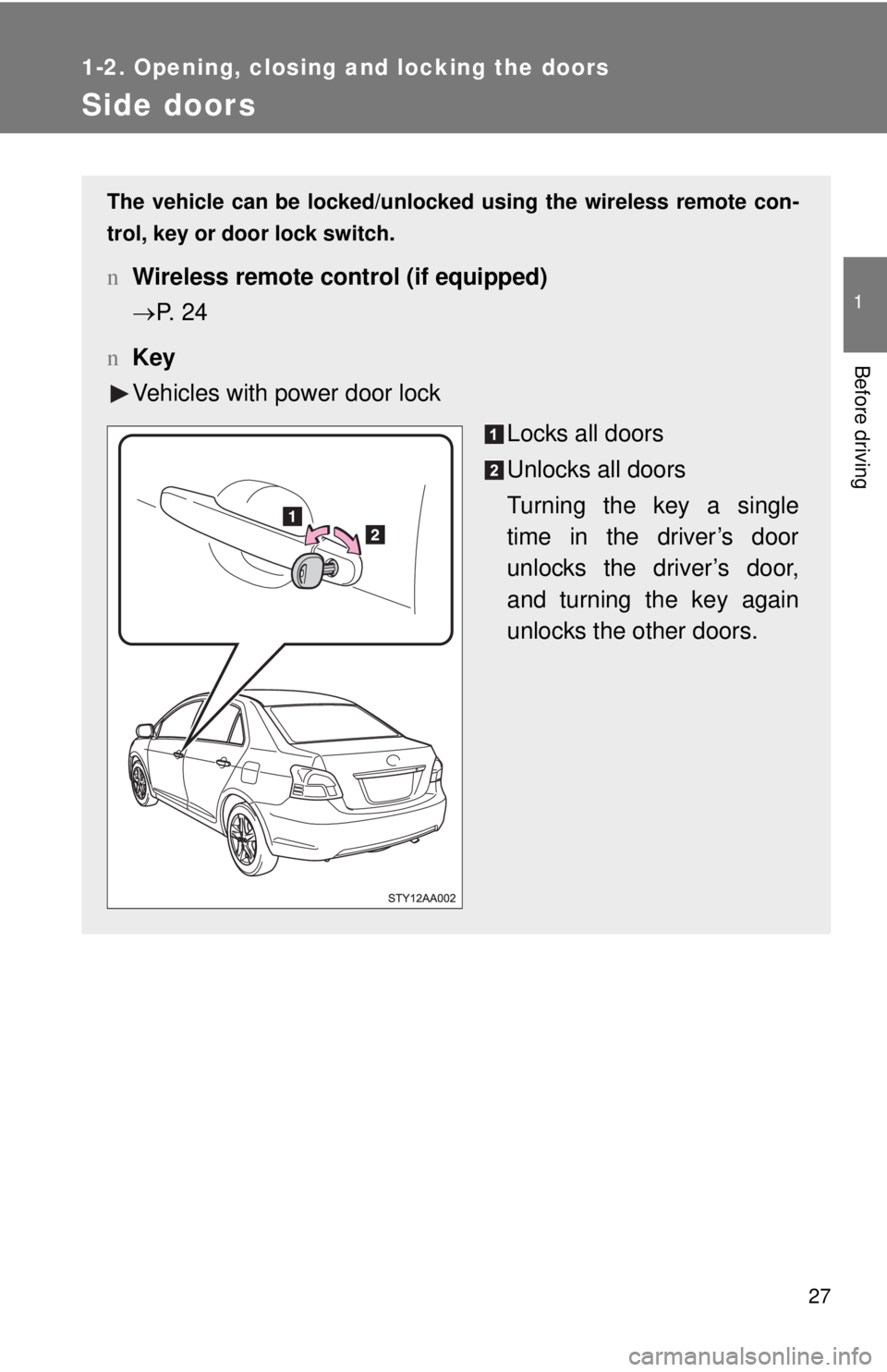 TOYOTA YARIS SEDAN 2008  Owners Manual 27
1
1-2. Opening, closing and locking the doors
Before driving
Side doors
The vehicle can be locked/unlocked using the wireless remote con-
trol, key or door lock switch.
n Wireless remote control (i