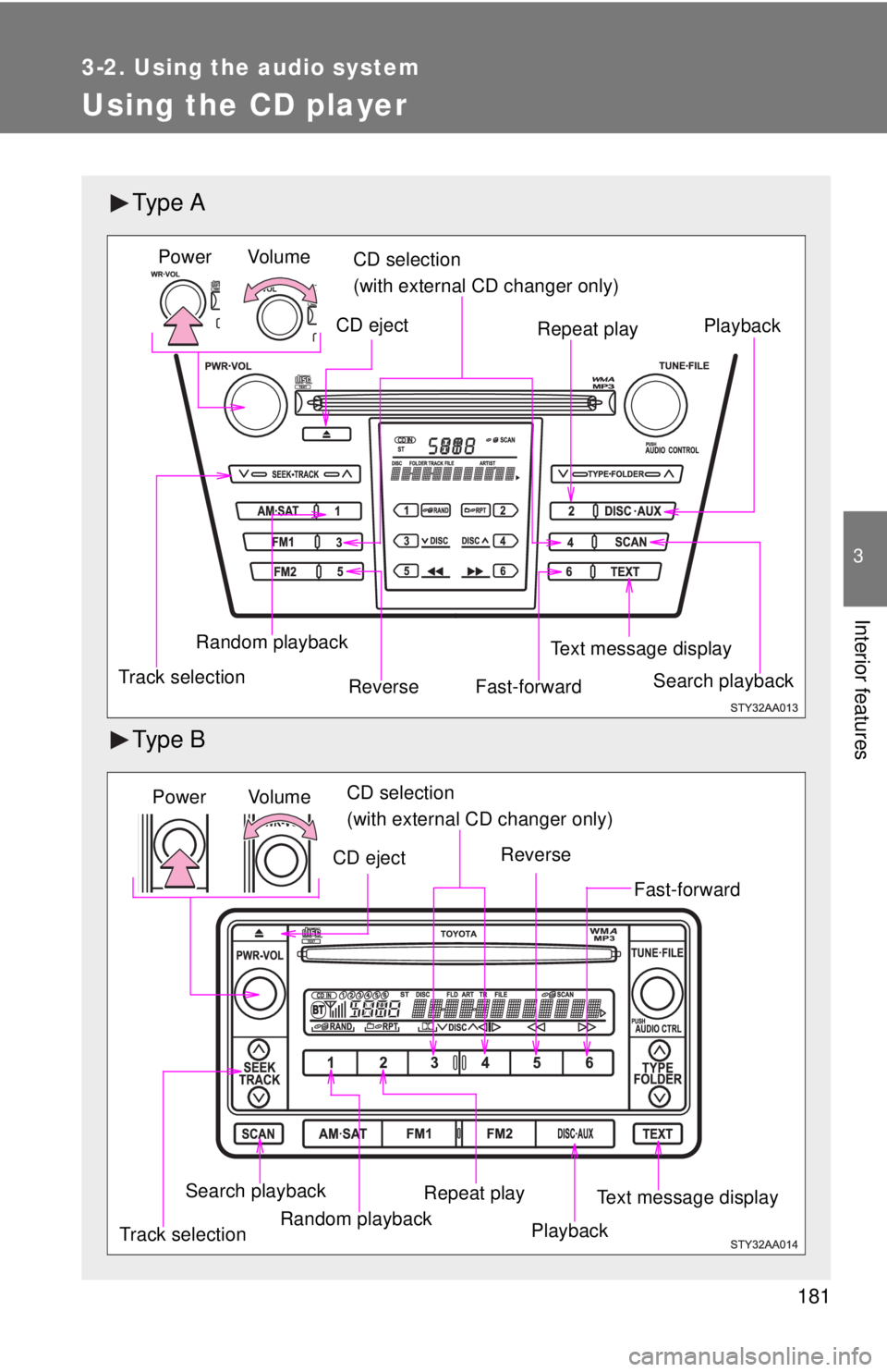 TOYOTA YARIS SEDAN 2010  Owners Manual 181
3-2. Using the audio system
3
Interior features
Using the CD player
Ty p e  A
Ty p e  B
Vol um e
Random playback
Track selection Repeat play
Playback
Power
CD eject
Text message display
CD selecti