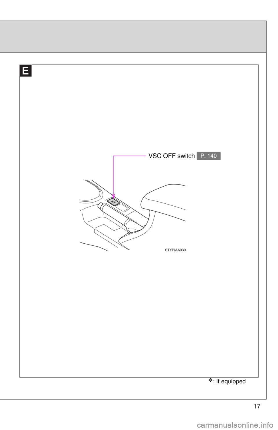 TOYOTA YARIS SEDAN 2010  Owners Manual 17
∗: If equipped
VSC OFF switch P. 140 