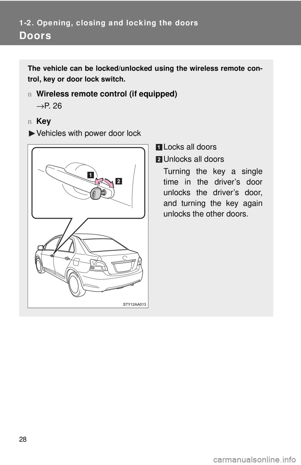 TOYOTA YARIS SEDAN 2010  Owners Manual 28
1-2. Opening, closing and locking the doors
Doors
The vehicle can be locked/unlocked using the wireless remote con-
trol, key or door lock switch.
n Wireless remote control (if equipped)
→P.  2 6