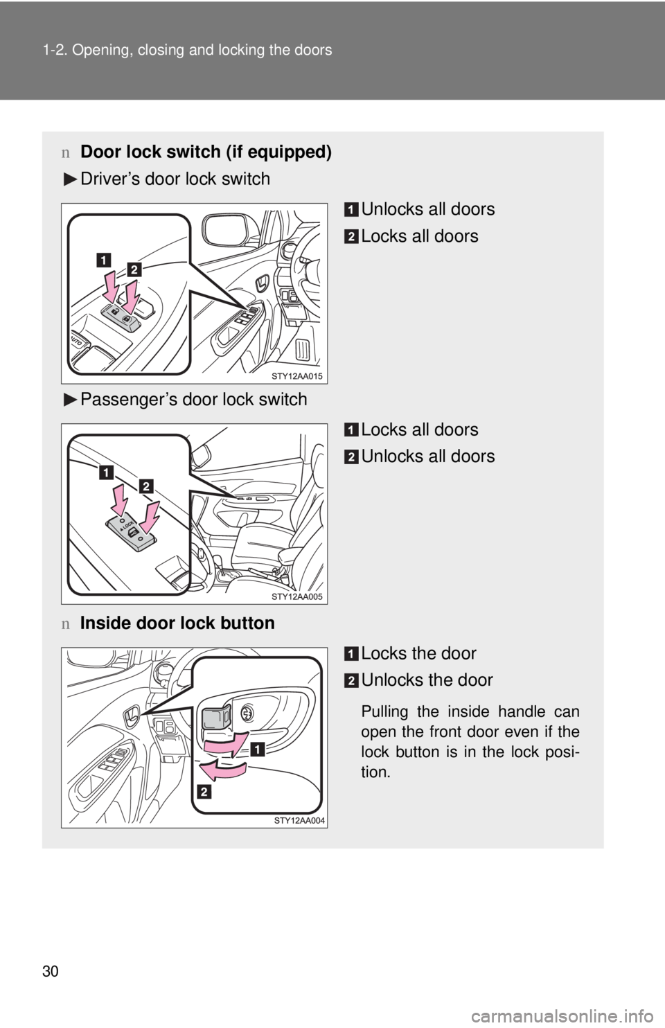 TOYOTA YARIS SEDAN 2010  Owners Manual 30 1-2. Opening, closing and locking the doors
nDoor lock switch (if equipped)
Driver’s door lock switch
Unlocks all doors
Locks all doors
Passenger’s door lock switch Locks all doors
Unlocks all 