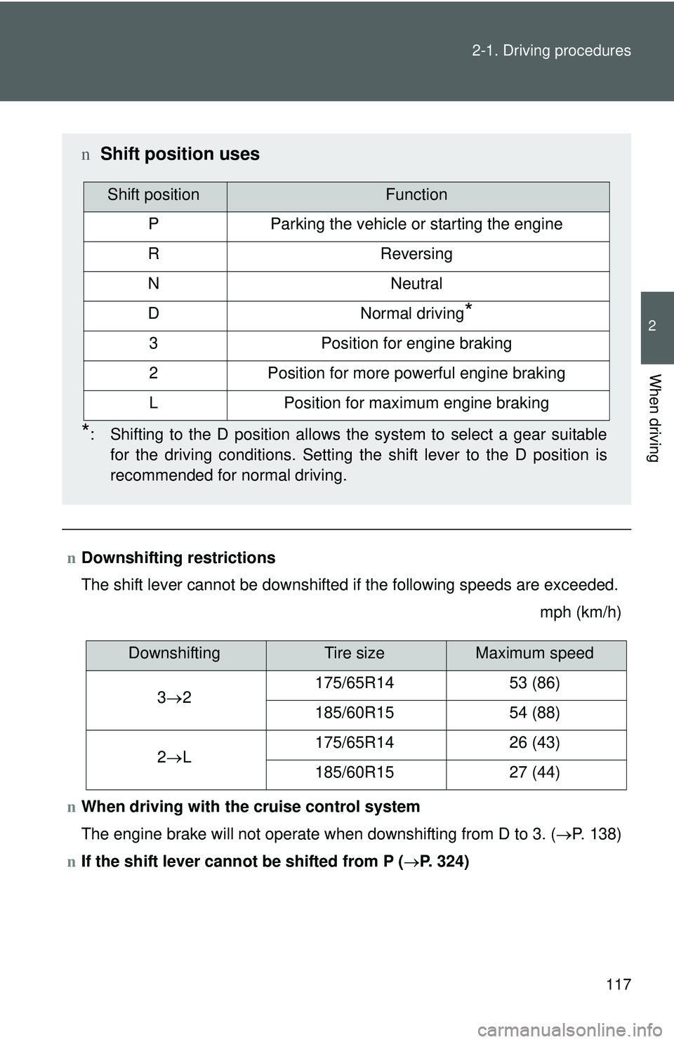 TOYOTA YARIS SEDAN 2011  Owners Manual 117
2-1. Driving procedures
2
When driving
n
Downshifting restrictions
The shift lever cannot be downshifted if the following speeds are exceeded.
mph (km/h)
n When driving with the cruise control sys