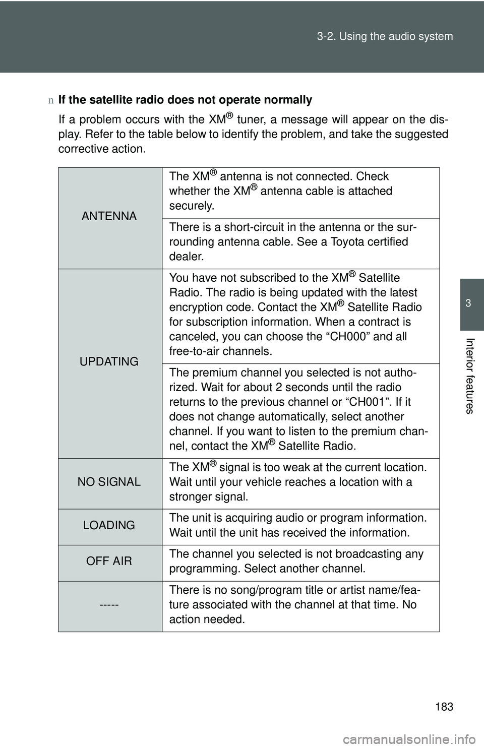TOYOTA YARIS SEDAN 2011 Owners Manual 183
3-2. Using the audio system
3
Interior features
n
If the satellite radio does not operate normally
If a problem occurs with the XM
® tuner, a message will appear on the dis-
play. Refer to the ta TOYOTA YARIS SEDAN 2011 Owners Manual 183
3-2. Using the audio system
3
Interior features
n
If the satellite radio does not operate normally
If a problem occurs with the XM
® tuner, a message will appear on the dis-
play. Refer to the ta