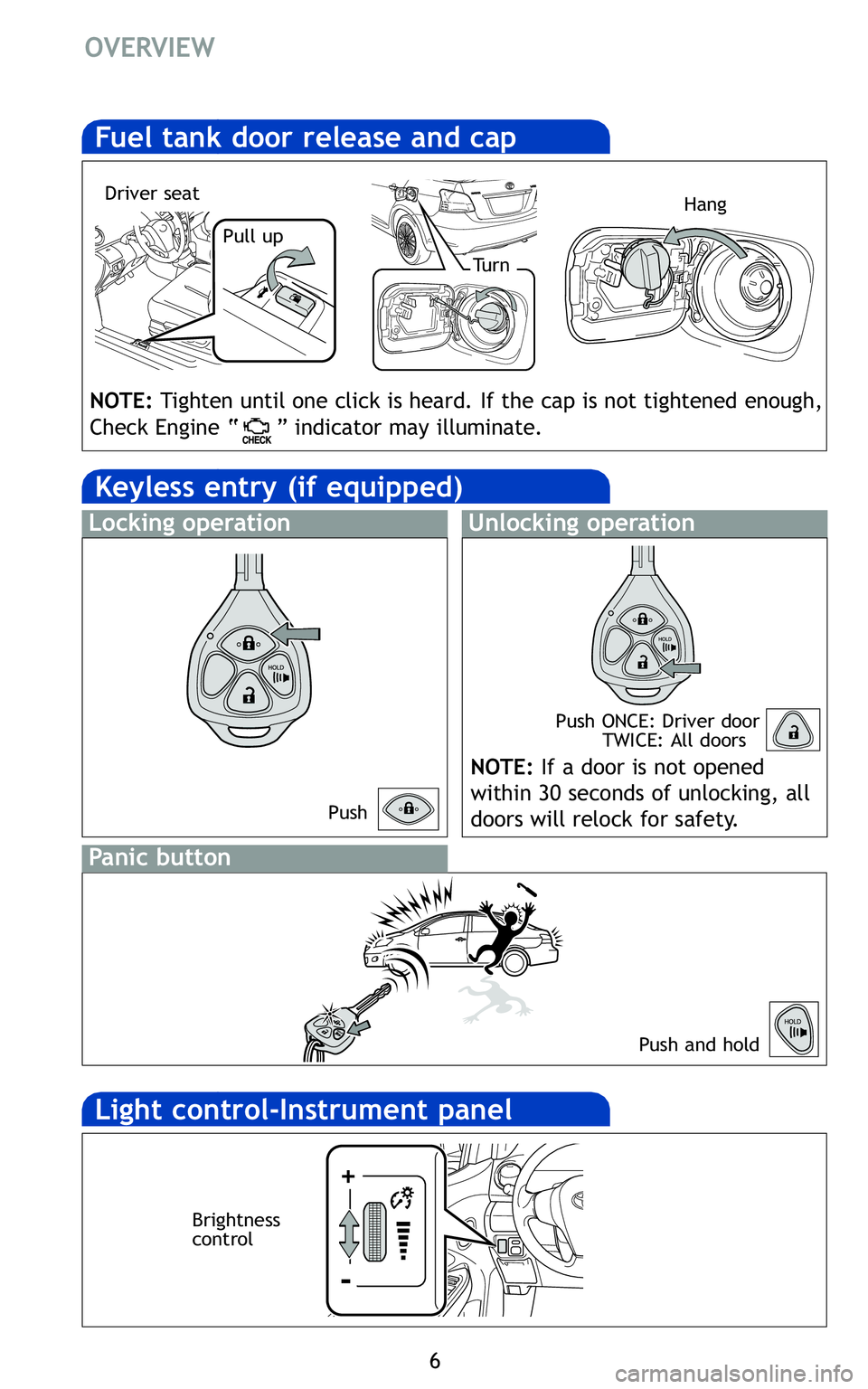 TOYOTA YARIS SEDAN 2011  Owners Manual 6
OVERVIEW
Pull up
Hang
NOTE:Tighten until one click is heard\b If the cap is not tightened enough,
Check Engine “ ” indicator may illuminate\b
NOTE: If a door is not opened
within 30 seconds of u