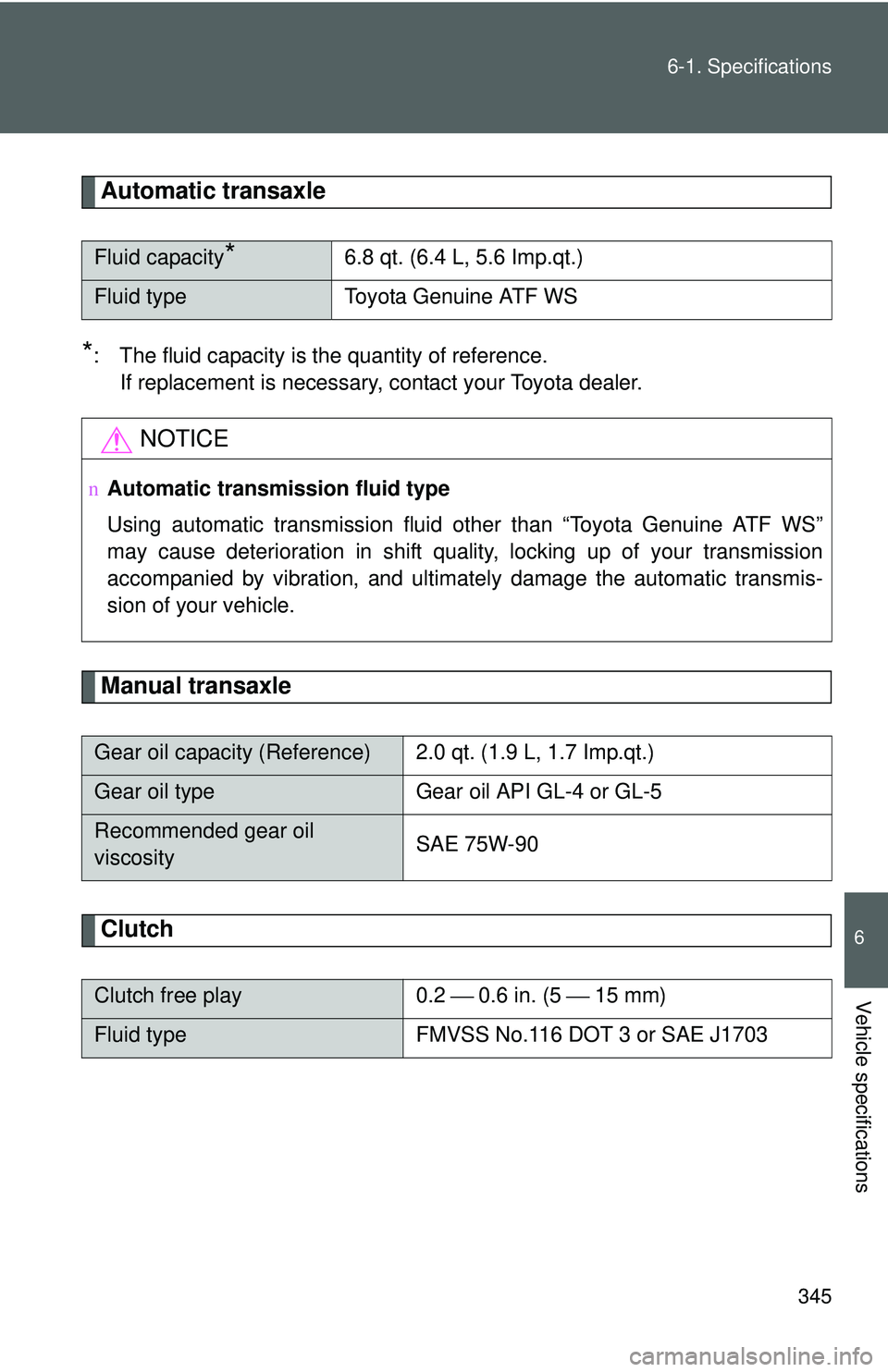 TOYOTA YARIS SEDAN 2011  Owners Manual 345
6-1. Specifications
6
Vehicle specifications
Automatic transaxle
*: The fluid capacity is the quantity of reference.
If replacement is necessary, contact your Toyota dealer.
Manual transaxle
Clutc