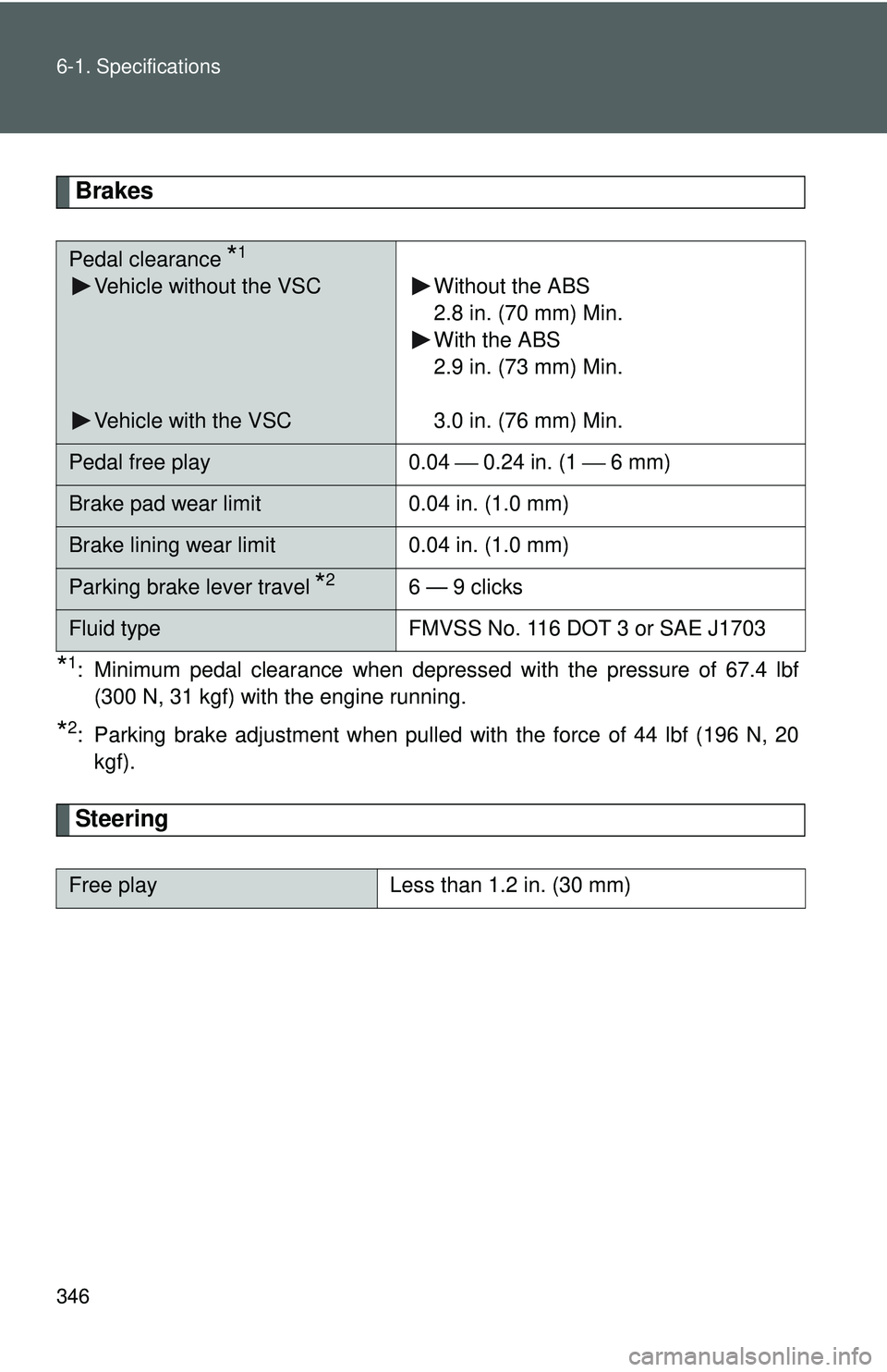 TOYOTA YARIS SEDAN 2011  Owners Manual 346 6-1. Specifications
Brakes
*1: Minimum pedal clearance when depressed with the pressure of 67.4 lbf(300 N, 31 kgf) with the engine running.
*2: Parking brake adjustment when pulled with the force 