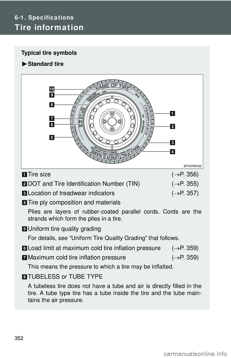 TOYOTA YARIS SEDAN 2011  Owners Manual 352
6-1. Specifications
Tire information
Typical tire symbolsStandard tire
Tire size (→ P. 356)
DOT and Tire Identification Number (TIN) (→ P. 355)
Location of treadwear indicators (→ P. 357)
Ti