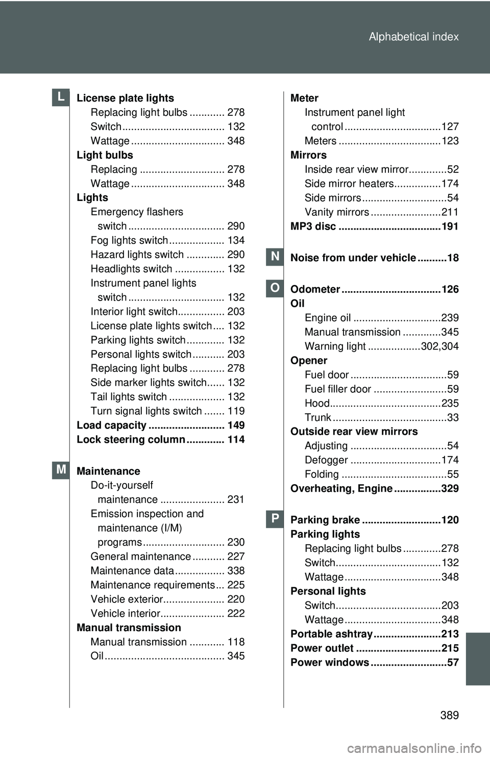 TOYOTA YARIS SEDAN 2011  Owners Manual 389
Alphabetical index
License plate lights
Replacing light bulbs ............ 278
Switch ................................... 132
Wattage ................................ 348
Light bulbs
Replacing ...