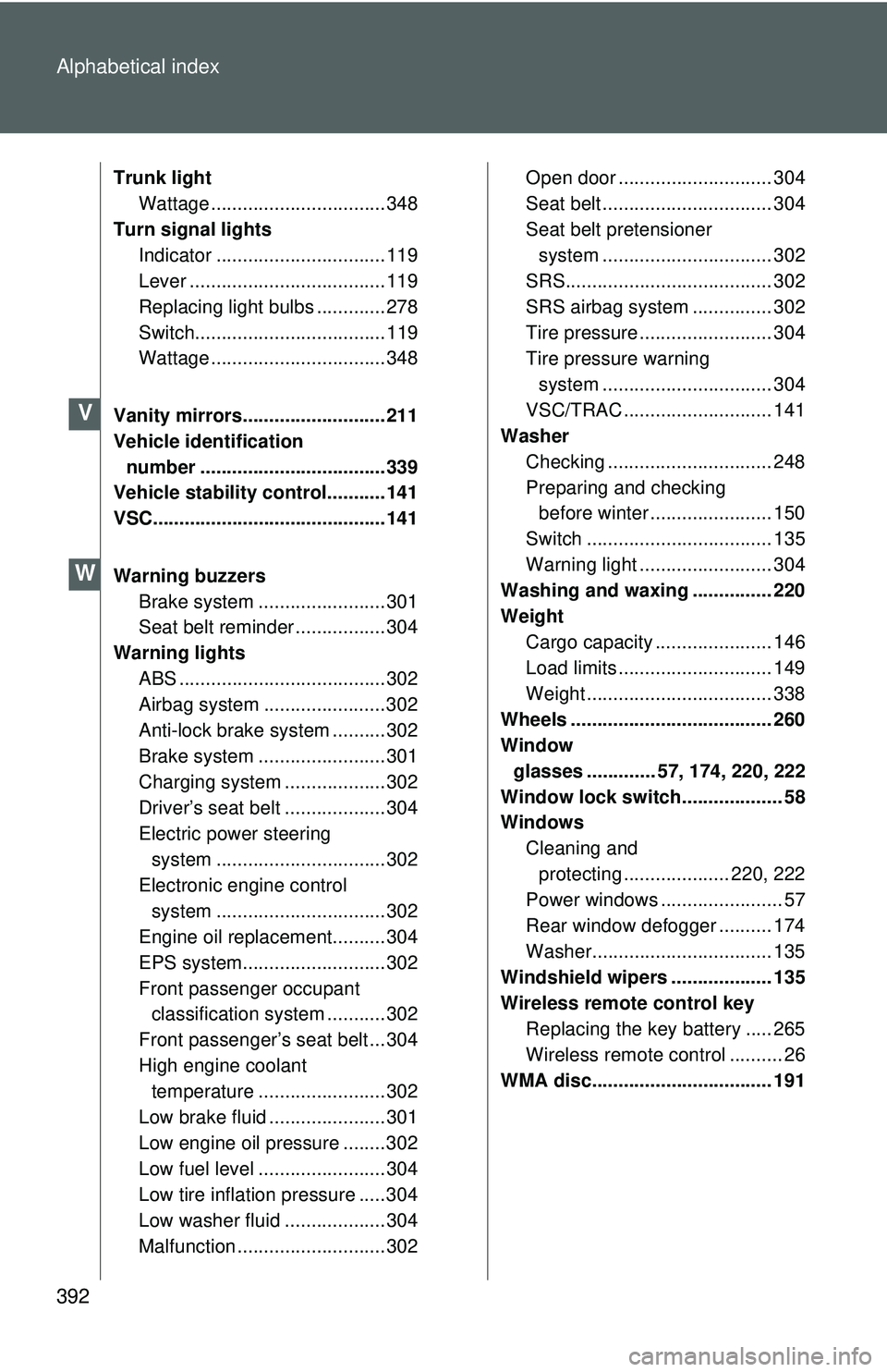 TOYOTA YARIS SEDAN 2011  Owners Manual 392 Alphabetical index
Trunk lightWattage ................................. 348
Turn signal lights Indicator ................................ 119
Lever ..................................... 119
Replac