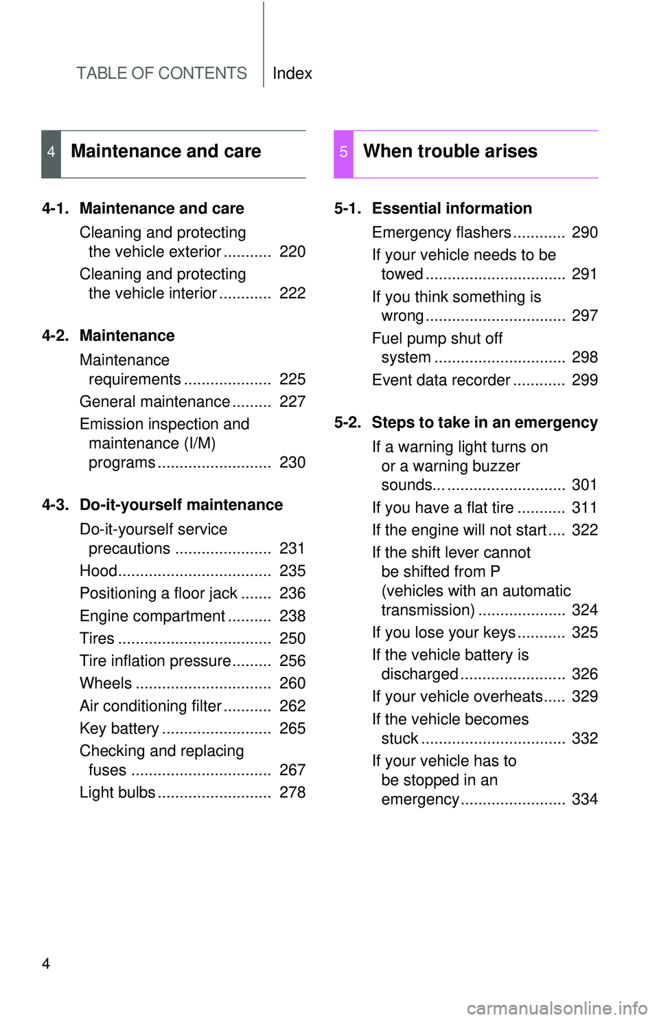 TOYOTA YARIS SEDAN 2011 Owners Manual TABLE OF CONTENTSIndex
4
4-1. Maintenance and careCleaning and protectingthe vehicle exterior ........... 220
Cleaning and protecting the vehicle interior ............ 222
4-2. Maintenance Maintenan TOYOTA YARIS SEDAN 2011 Owners Manual TABLE OF CONTENTSIndex
4
4-1. Maintenance and careCleaning and protectingthe vehicle exterior ........... 220
Cleaning and protecting the vehicle interior ............ 222
4-2. Maintenance Maintenan