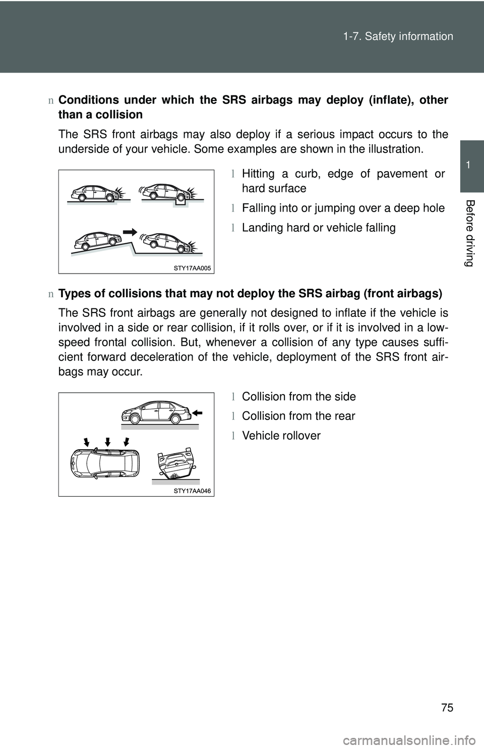 TOYOTA YARIS SEDAN 2011  Owners Manual 75
1-7. Safety information
1
Before driving
n
Conditions under which the SRS airbags may deploy (inflate), other
than a collision
The SRS front airbags may also deploy if a serious impact occurs to th