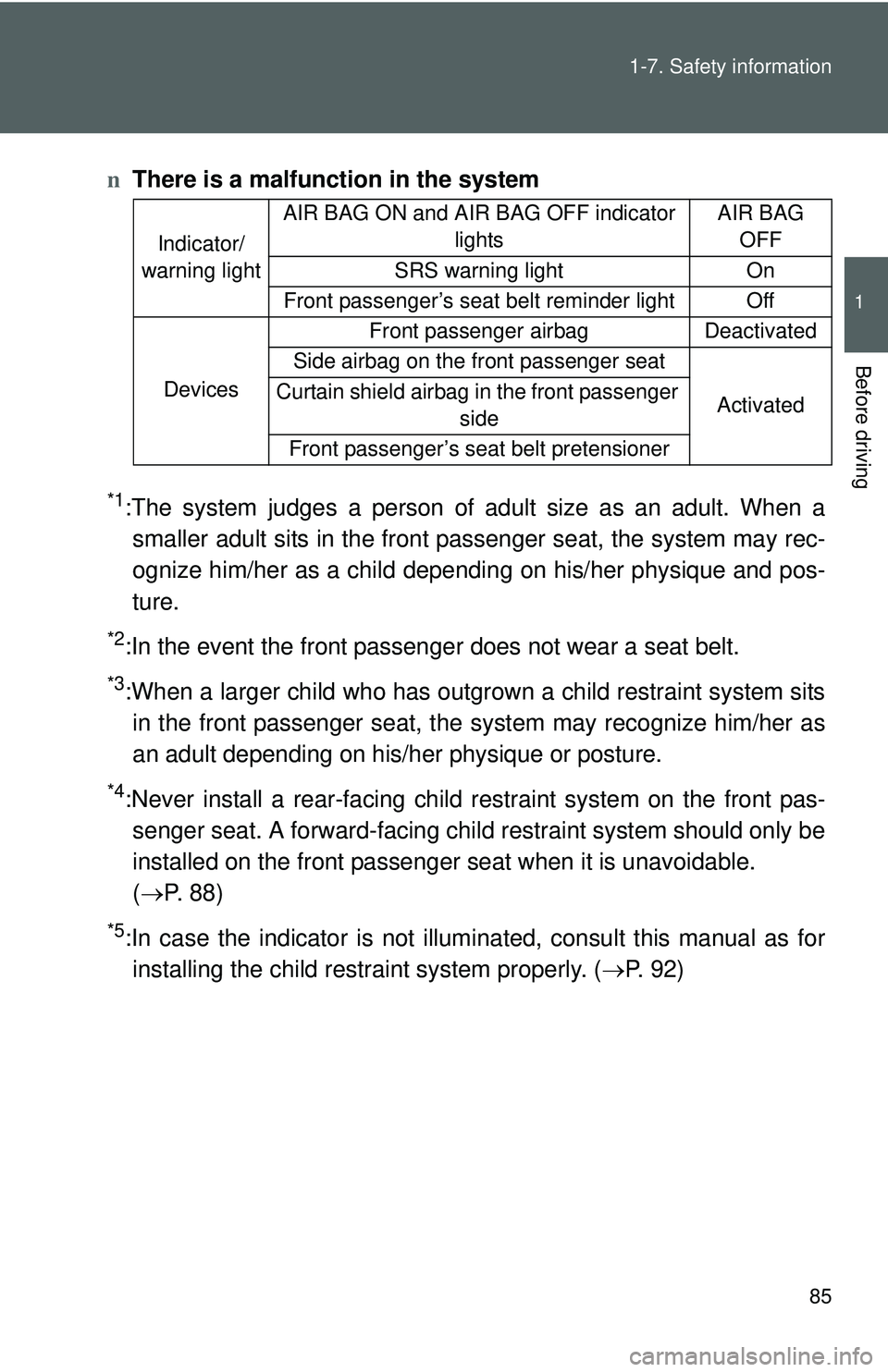 TOYOTA YARIS SEDAN 2011 Owners Manual 85
1-7. Safety information
1
Before driving
n
There is a malfunction in the system
*1:The system judges a person of adult size as an adult. When a
smaller adult sits in the front pa ssenger seat, the TOYOTA YARIS SEDAN 2011 Owners Manual 85
1-7. Safety information
1
Before driving
n
There is a malfunction in the system
*1:The system judges a person of adult size as an adult. When a
smaller adult sits in the front pa ssenger seat, the