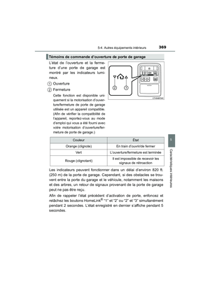 Page 371