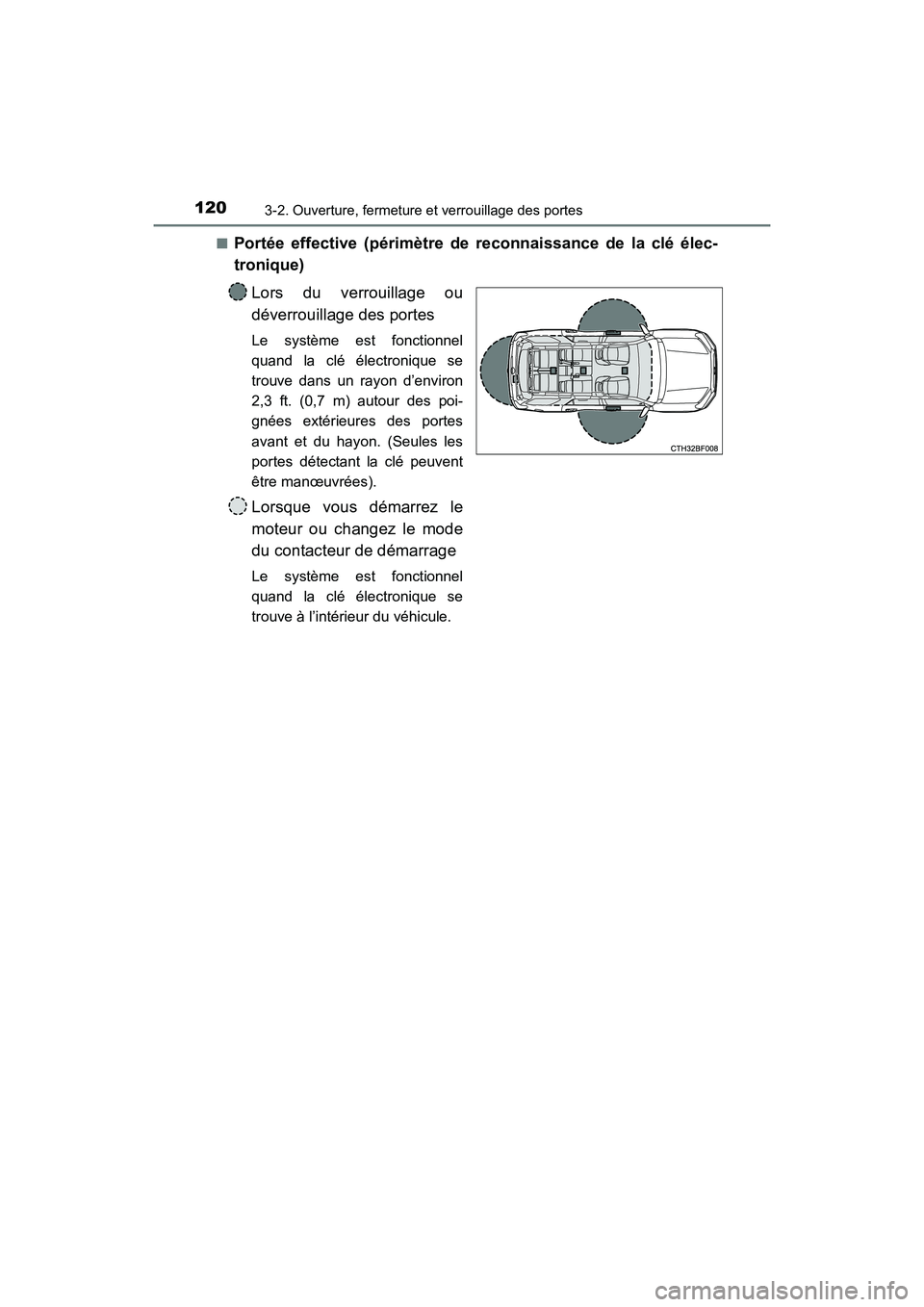 TOYOTA 4RUNNER 2017  Manuel du propriétaire (in French) 1203-2. Ouverture, fermeture et verrouillage des portes
4RUNNER (D)_(OM35B37D)■
Portée effective (périmètre de reconnaissance de la clé élec-
tronique)
Lors du verrouillage ou
déverrouillage d