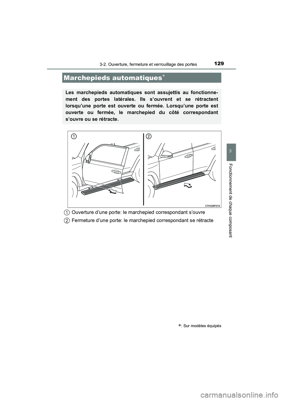 TOYOTA 4RUNNER 2017  Manuel du propriétaire (in French) 1293-2. Ouverture, fermeture et verrouillage des portes
3
Fonctionnement de chaque composant
4RUNNER (D)_(OM35B37D)
Ouverture d’une porte: le marchepied correspondant s’ouvre 
Fermeture d’une po