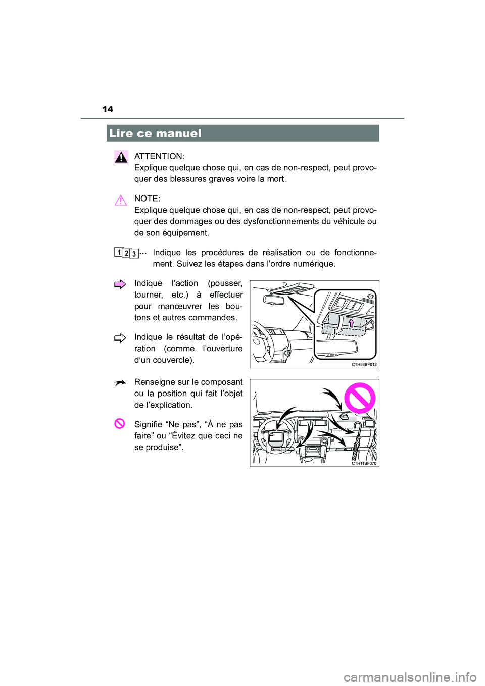 TOYOTA 4RUNNER 2017  Manuel du propriétaire (in French) 14
4RUNNER (D)_(OM35B37D)
ATTENTION: 
Explique quelque chose qui, en cas de non-respect, peut provo-
quer des blessures graves voire la mort.
NOTE: 
Explique quelque chose qui, en cas de non-respect, 