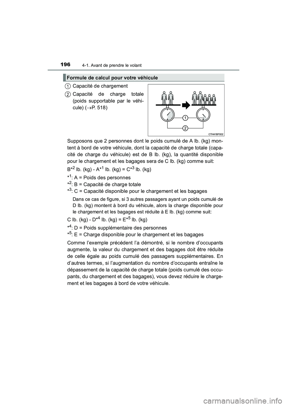 TOYOTA 4RUNNER 2017  Manuel du propriétaire (in French) 1964-1. Avant de prendre le volant
4RUNNER (D)_(OM35B37D)
Capacité de chargement
Capacité de charge totale
(poids supportable par le véhi-
cule) (→P. 518)
Supposons que 2 personnes dont le poids 