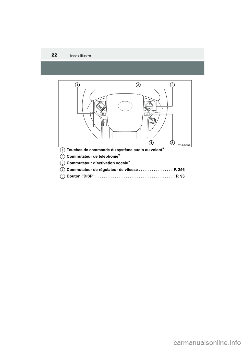 TOYOTA 4RUNNER 2017  Manuel du propriétaire (in French) 22Index illustré
4RUNNER (D)_(OM35B37D)Touches de commande du système audio au volant
*
Commutateur de téléphonie*
Commutateur d’activation vocale*
Commutateur de régulateur de vitesse . . . . 