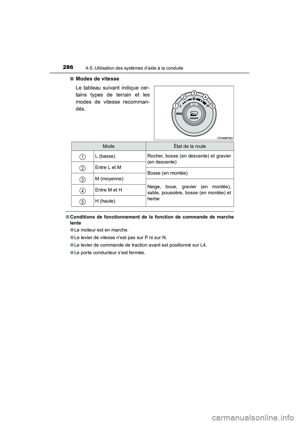 TOYOTA 4RUNNER 2017  Manuel du propriétaire (in French) 2864-5. Utilisation des systèmes d’aide à la conduite
4RUNNER (D)_(OM35B37D)■
Modes de vitesse
Le tableau suivant indique cer-
tains types de terrain et les
modes de vitesse recomman-
dés.
■
