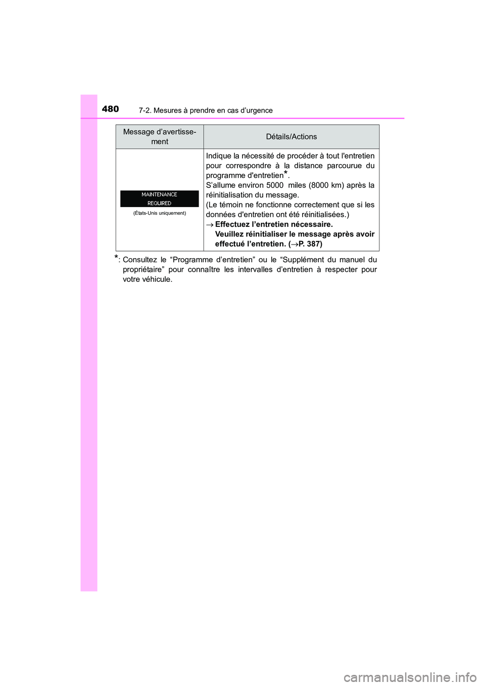 TOYOTA 4RUNNER 2017  Manuel du propriétaire (in French) 4807-2. Mesures à prendre en cas d’urgence
4RUNNER (D)_(OM35B37D)
*: Consultez le “Programme d’entretien” ou le “Supplément du manuel du
propriétaire” pour connaître les inte rvalles d