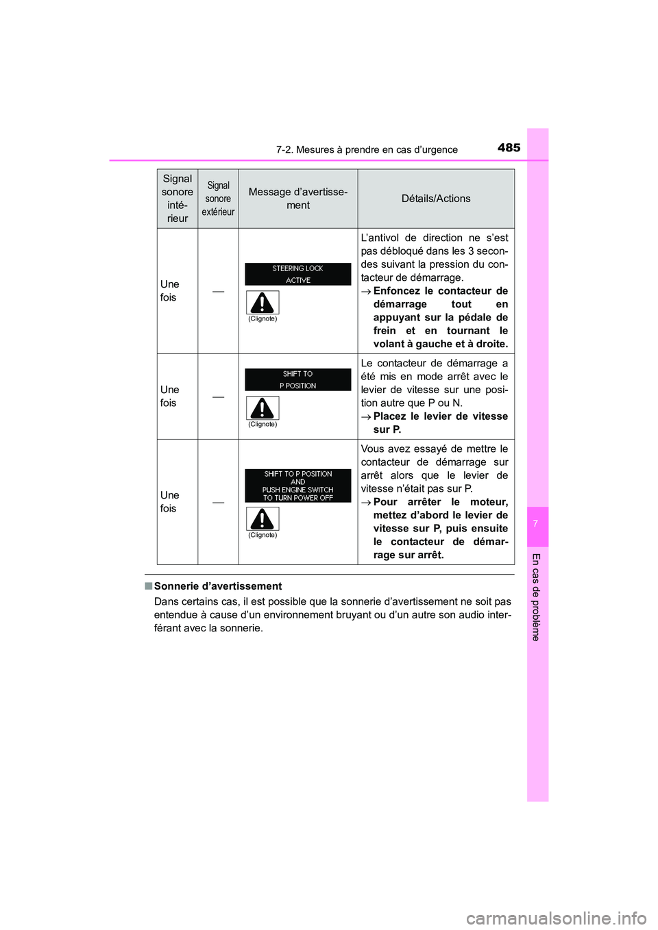 TOYOTA 4RUNNER 2017  Manuel du propriétaire (in French) 4857-2. Mesures à prendre en cas d’urgence
7
En cas de problème
4RUNNER (D)_(OM35B37D)
■Sonnerie d’avertissement
Dans certains cas, il est possible que la sonnerie d’avertissement ne soit pa