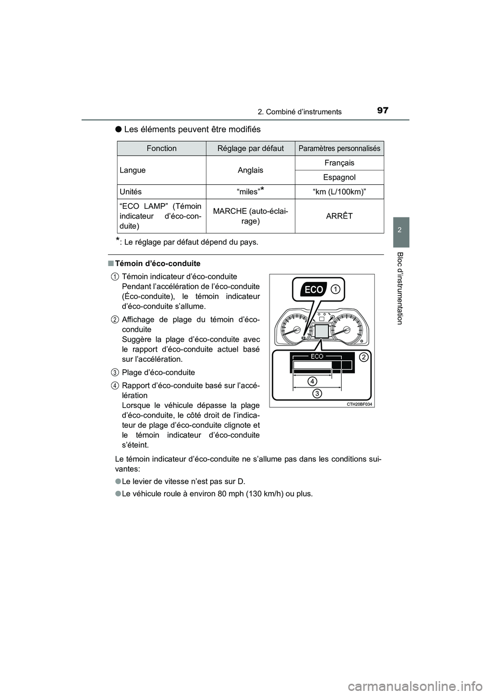 TOYOTA 4RUNNER 2017  Manuel du propriétaire (in French) 972. Combiné d’instruments
2
Bloc d’instrumentation
4RUNNER (D)_(OM35B37D)
●Les éléments peuvent être modifiés 
*: Le réglage par défaut dépend du pays.
■Témoin d’éco-conduite
Le t