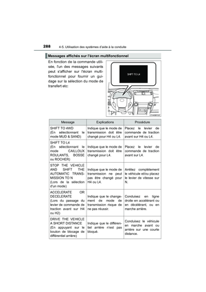 Page 290