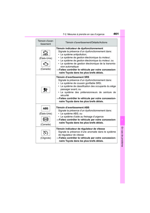 Page 463