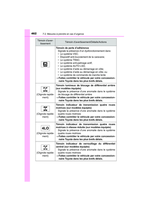 Page 464