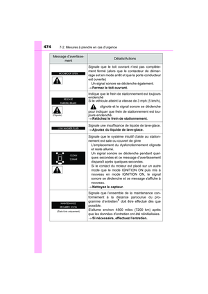 Page 476