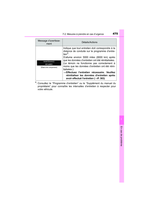 Page 477