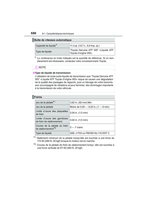 Page 522