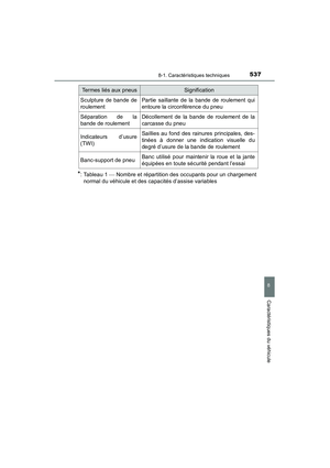 Page 539