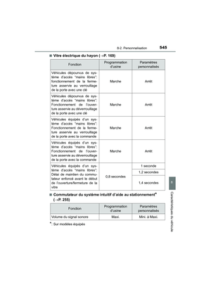 Page 547