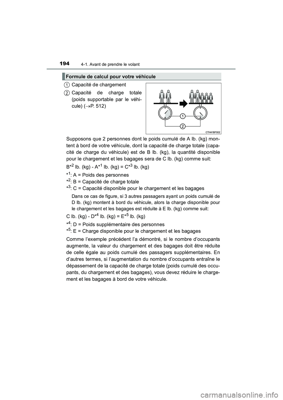 TOYOTA 4RUNNER 2015  Manuel du propriétaire (in French) 1944-1. Avant de prendre le volant
4RUNNER (D)_(OM35B18D)
Capacité de chargement
Capacité de charge totale
(poids supportable par le véhi-
cule) (→P. 512)
Supposons que 2 personnes dont le poids 