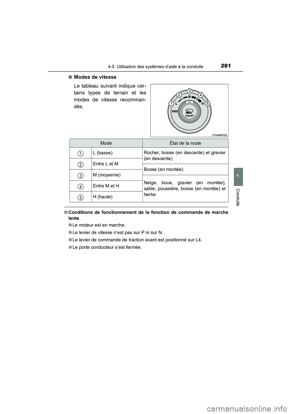 TOYOTA 4RUNNER 2015  Manuel du propriétaire (in French) 2814-5. Utilisation des systèmes d’aide à la conduite
4
Conduite
4RUNNER (D)_(OM35B18D)■
Modes de vitesse
Le tableau suivant indique cer-
tains types de terrain et les
modes de vitesse recomman-