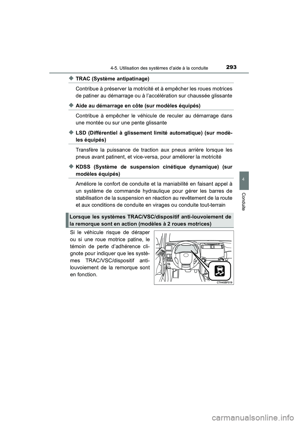 TOYOTA 4RUNNER 2015  Manuel du propriétaire (in French) 2934-5. Utilisation des systèmes d’aide à la conduite
4
Conduite
4RUNNER (D)_(OM35B18D)
◆TRAC (Système antipatinage)
Contribue à préserver la motricité et à empêcher les roues motrices
de 