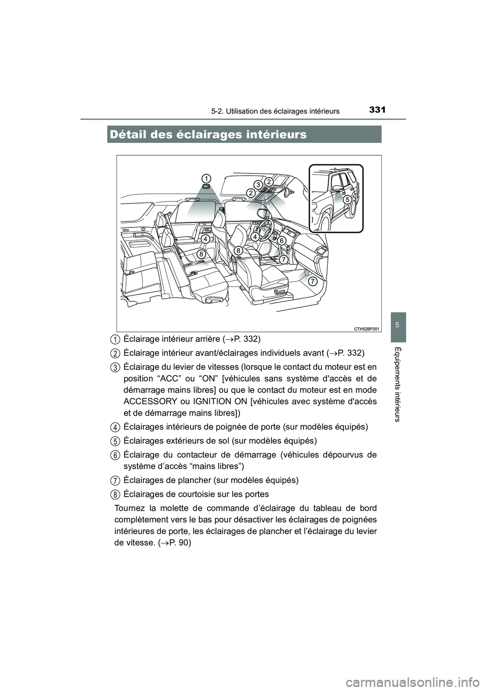 TOYOTA 4RUNNER 2015  Manuel du propriétaire (in French) 331
5
Équipements intérieurs
4RUNNER (D)_(OM35B18D)
5-2. Utilisation des éclairages intérieurs
Détail des éclairages intérieurs
Éclairage intérieur arrière (→P. 332)
Éclairage intérieur 