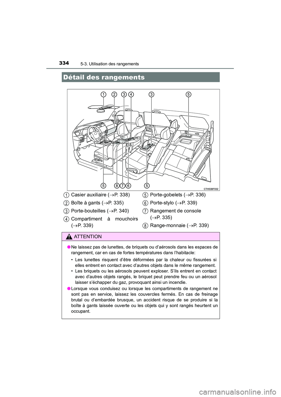TOYOTA 4RUNNER 2015  Manuel du propriétaire (in French) 334
4RUNNER (D)_(OM35B18D)
5-3. Utilisation des rangements
Détail des rangements
Casier auxiliaire (→P. 338)
Boîte à gants ( →P. 335)
Porte-bouteilles ( →P. 340)
Compartiment à mouchoirs
(
