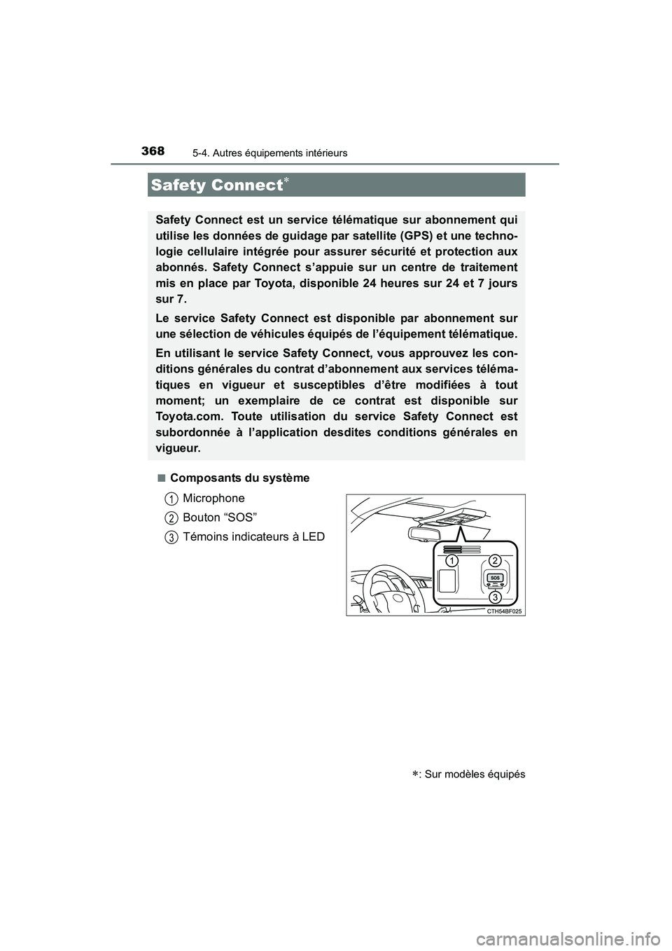 TOYOTA 4RUNNER 2015  Manuel du propriétaire (in French) 3685-4. Autres équipements intérieurs
4RUNNER (D)_(OM35B18D)■
Composants du système
Microphone
Bouton “SOS”
Témoins indicateurs à LED
Safety Connect∗
∗: Sur modèles équipés
Safety Co