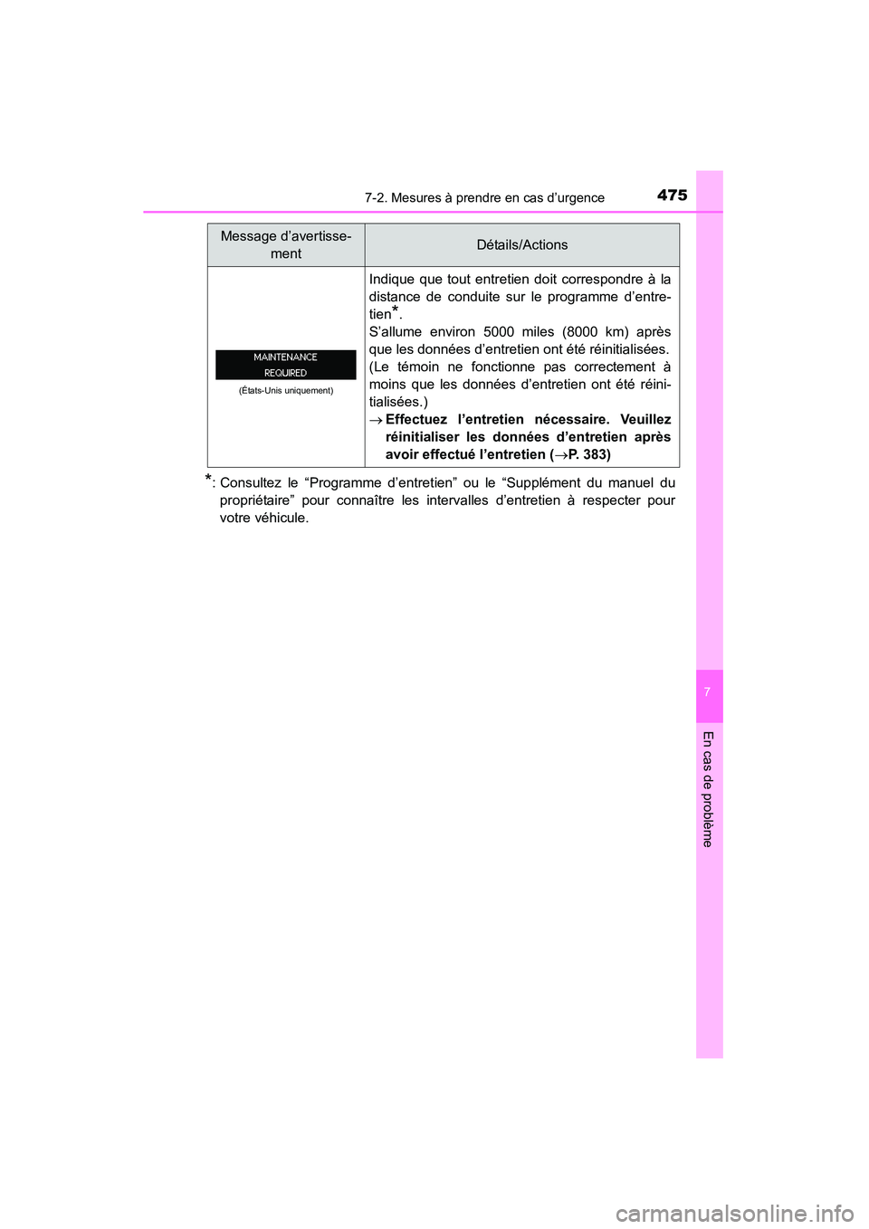 TOYOTA 4RUNNER 2015  Manuel du propriétaire (in French) 4757-2. Mesures à prendre en cas d’urgence
7
En cas de problème
4RUNNER (D)_(OM35B18D)
*: Consultez le “Programme d’entretien” ou le “Supplément du manuel du
propriétaire” pour connaî
