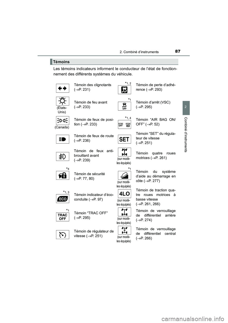 TOYOTA 4RUNNER 2015  Manuel du propriétaire (in French) 872. Combiné d’instruments
2
Combiné d’instruments
4RUNNER (D)_(OM35B18D)
Les témoins indicateurs informent le conducteur de l’état de fonction-
nement des différents systèmes du véhicule
